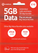 Top up Bundle Vodafone United Kingdom £10.00