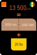 Pass Orange Sénégal Internet 20Gb + Calls and SMS